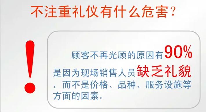 海欣促銷員培訓系列